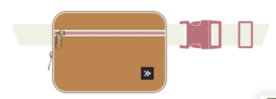 Thread Fanny Pack